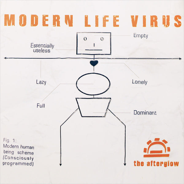 THE AFTERGLOW - Modern Life Virus . CD/EP